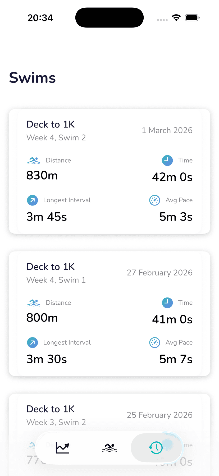 Swim History — iPhone